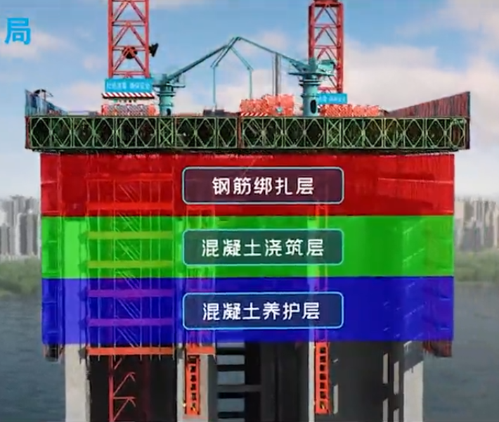 空中造樓機的示意圖.png